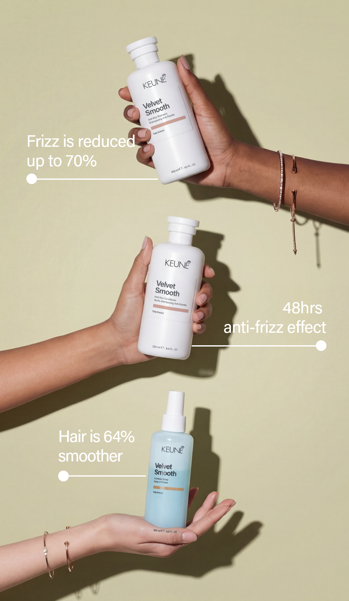 Velvet Smooth Mask by Keune: Achieve smooth, silky hair with Biomimetic Lipids and Tulip Extract. Strengthens hair and eliminates frizz with perfect hair products